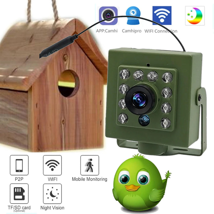 HQCAM Mini WiFi IP Camera – 2MP or 5MP, 2.8mm Lens, 100°, IR Night Vision, Motion Detection, H.265, for Bird Box, Pet Nest & Indoor Watching, EU/UK Plug